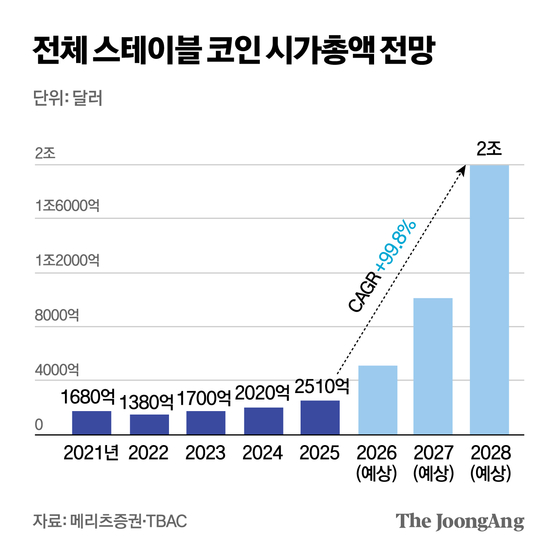 박경민 기자