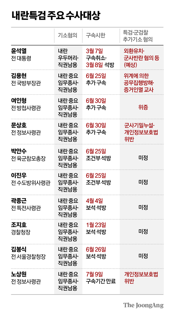 박경민 기자