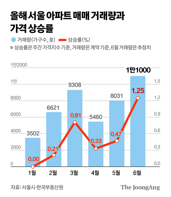 김경진 기자