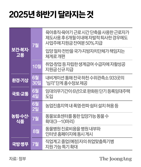 김주원 기자