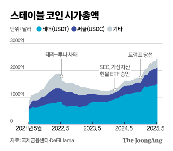 신재민 기자