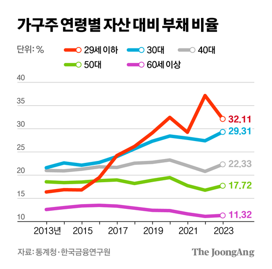 차준홍 기자