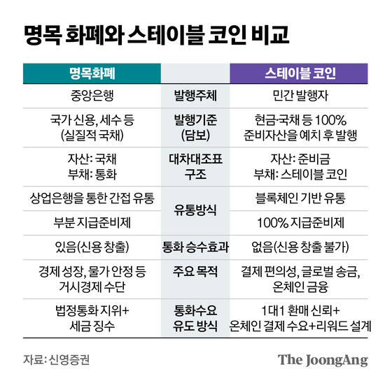 신재민 기자