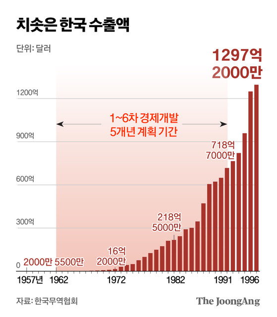 박경민 기자