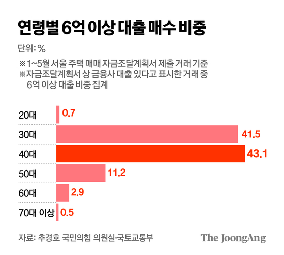 김주원 기자