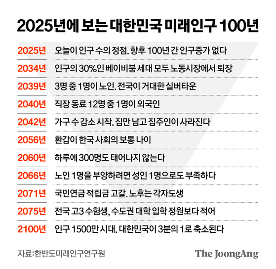 김영옥 기자