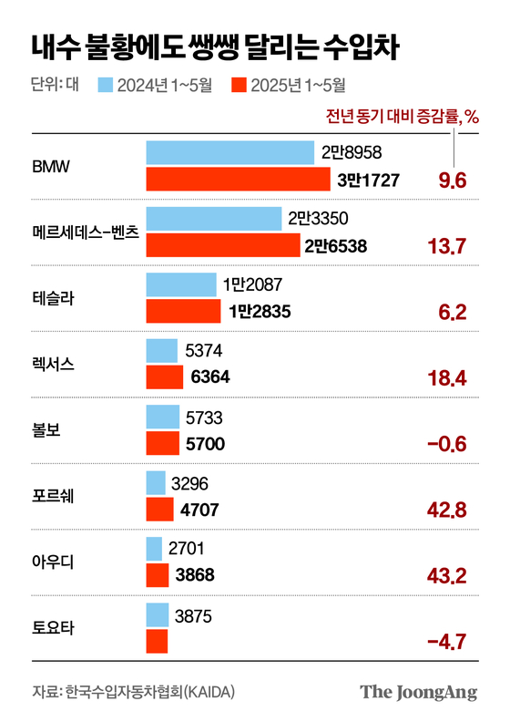 김영옥 기자