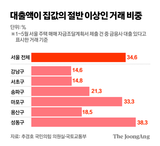 김주원 기자