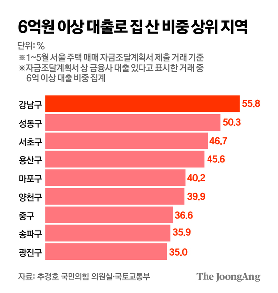 김주원 기자
