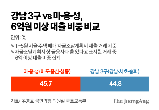 김주원 기자