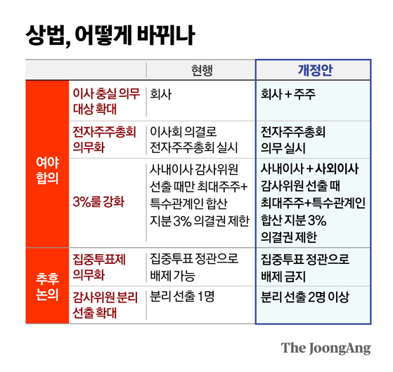 정근영 디자이너