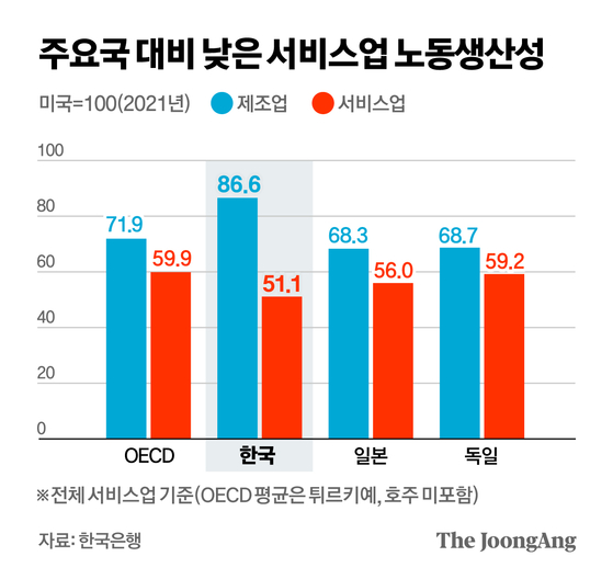 정근영 디자이너