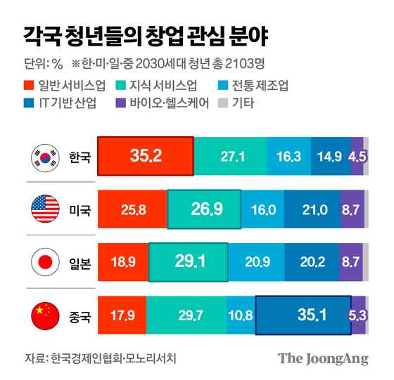김경진 기자