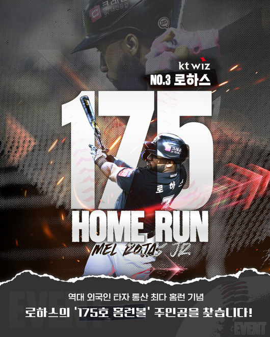 KT 위즈 제공
