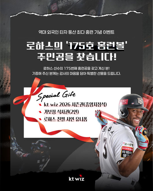 KT 위즈 제공