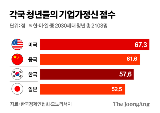 김경진 기자
