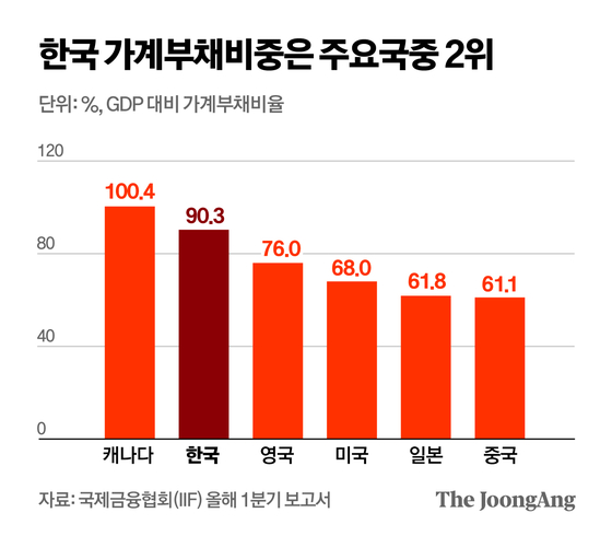 정근영 디자이너