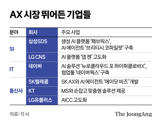 신재민 기자