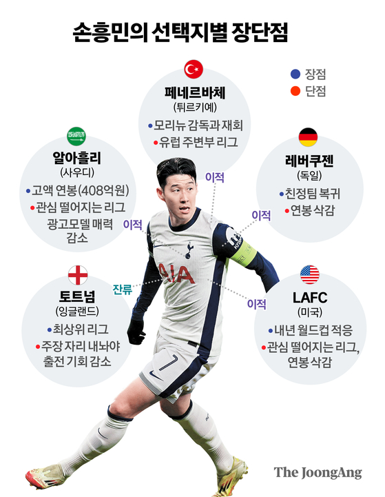 정근영 디자이너