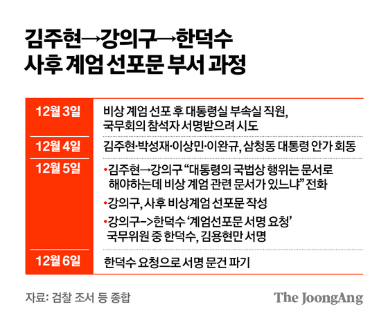 김주원 기자