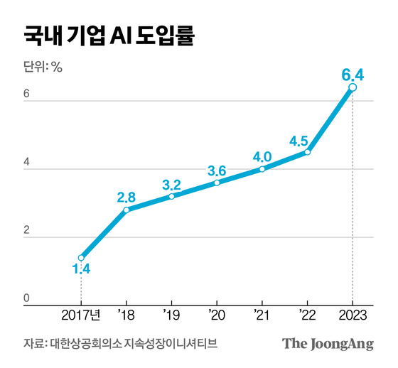 신재민 기자