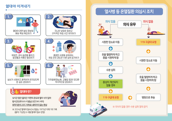 질병관리청