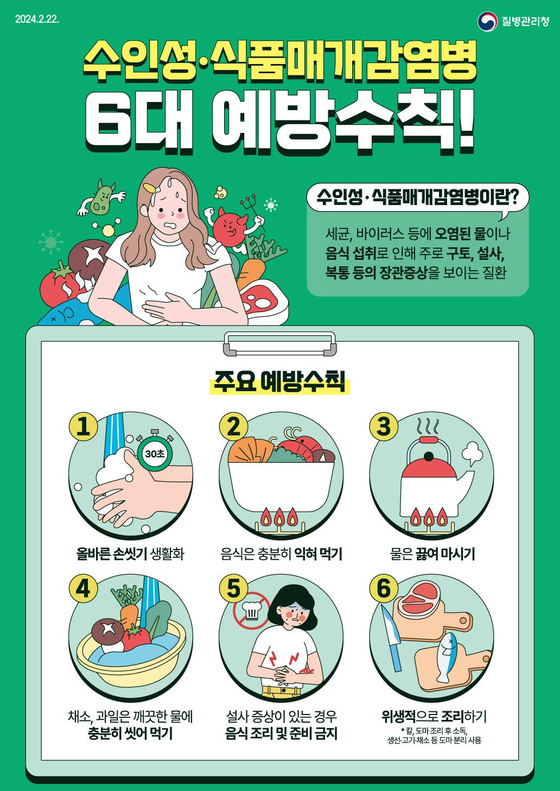 자료 경기도