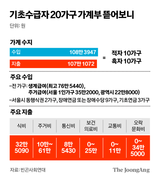 김경진 기자