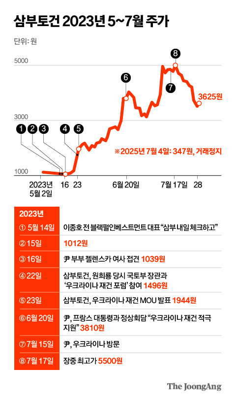 박경민 기자