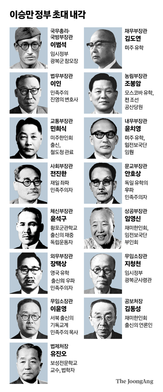 박경민 기자