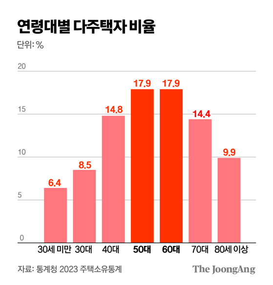 김주원 기자