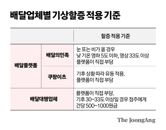 김영옥 기자