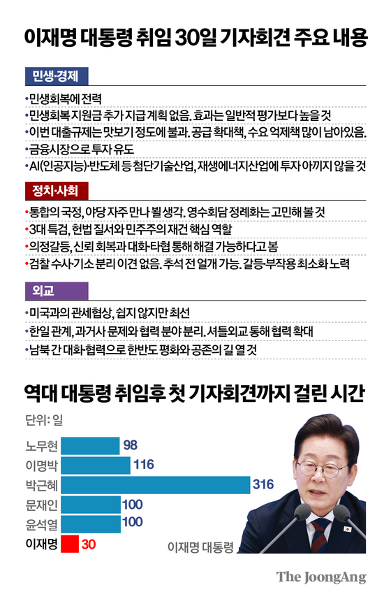 김주원 기자