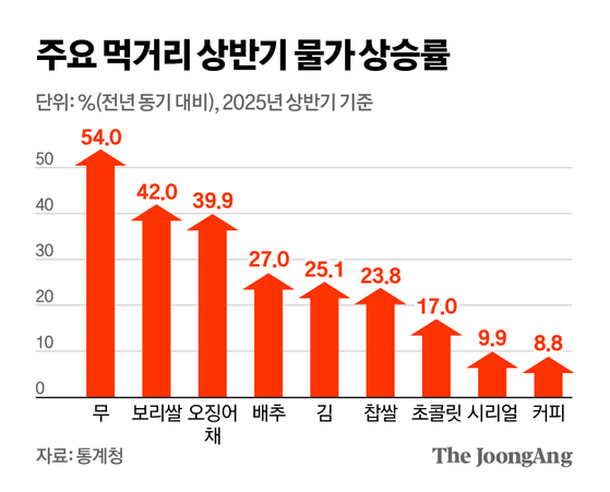 신재민 기자