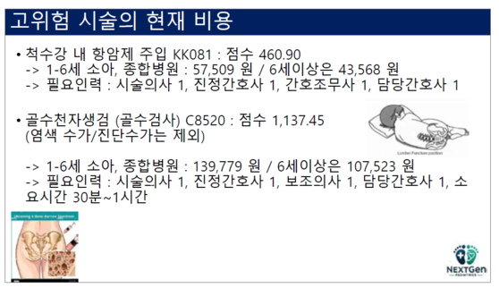 사진 대한소아청소년외과의사연합 '2025 심포지엄' 자료집 