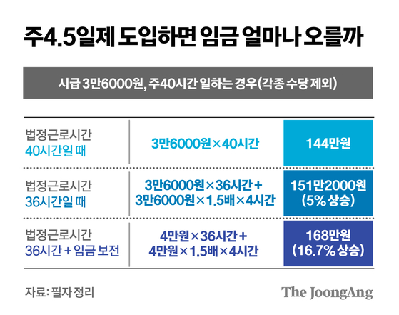 김경진 기자