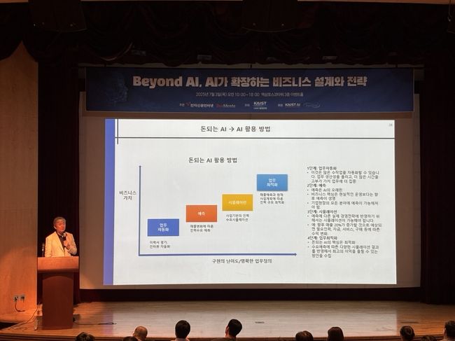 장동인 교수의 기조발표. 