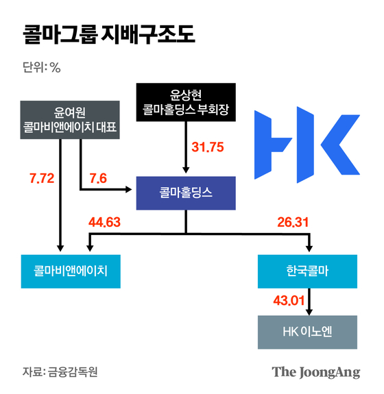 박경민 기자