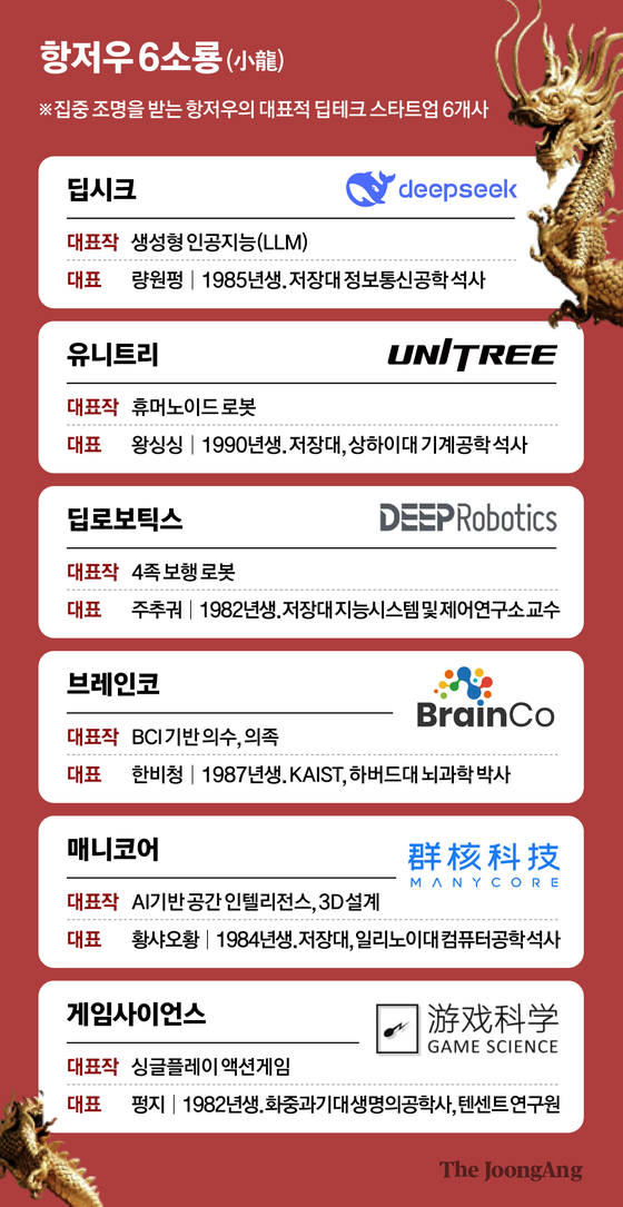 차준홍 기자