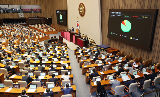상법 일부개정법률안이 3일 국회 본회의에서 통과되고 있다. 임현동 기자