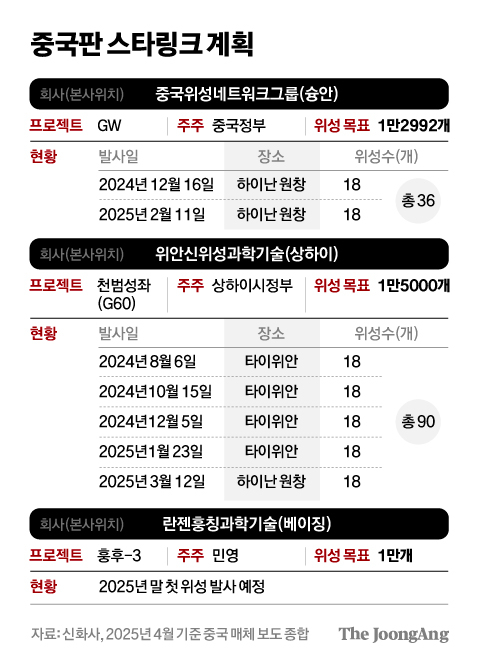 차준홍 기자