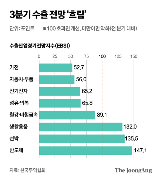박경민 기자