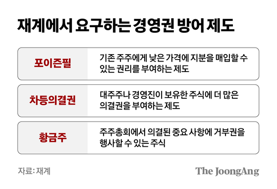 차준홍 기자