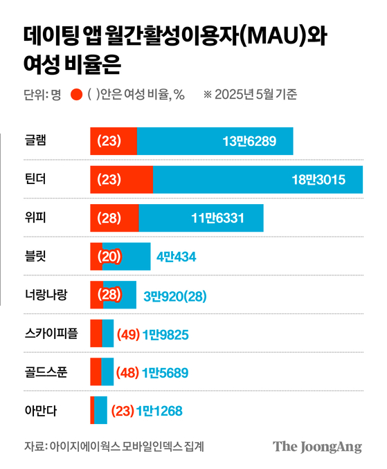 김경진 기자