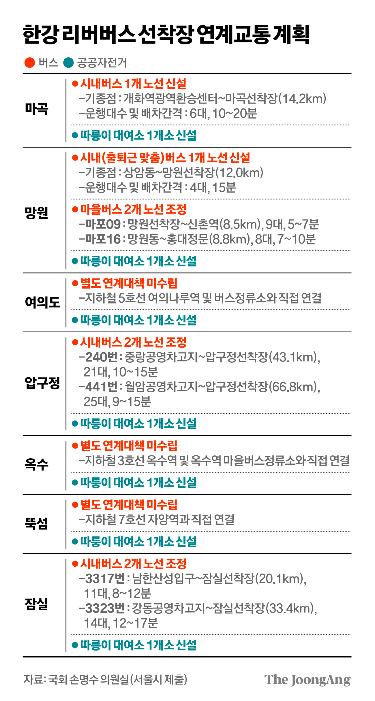 김경진 기자