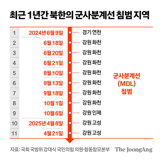 김경진 기자