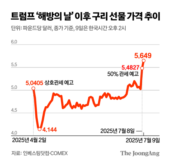 김주원 기자