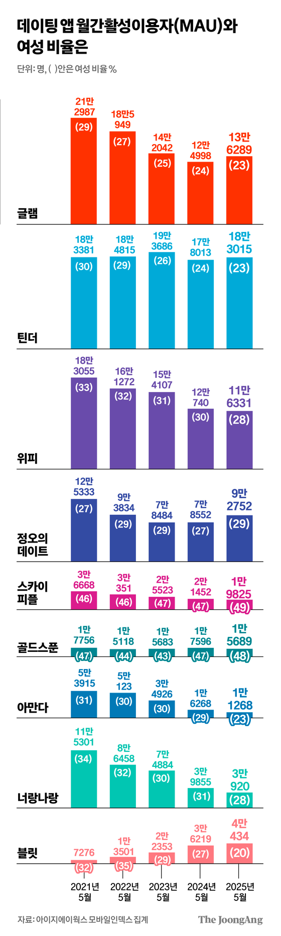 김경진 기자
