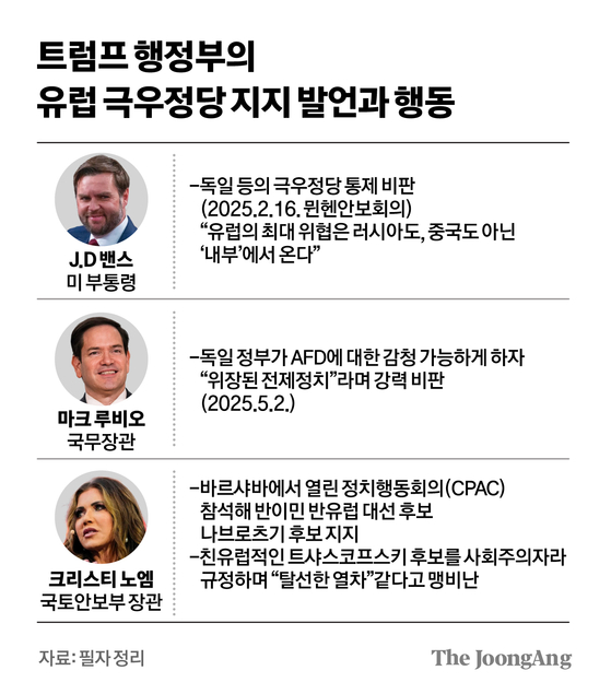김경진 기자