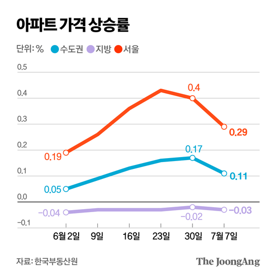 박경민 기자